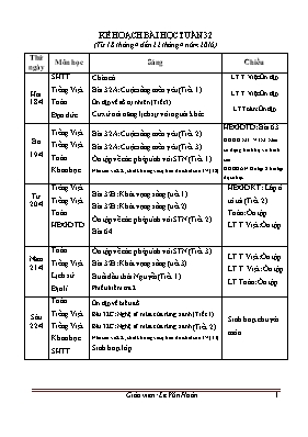 Kế hoạch bài học tuần 32 lớp 4 - Năm học 2016-2017 - Lê Văn Hoàn